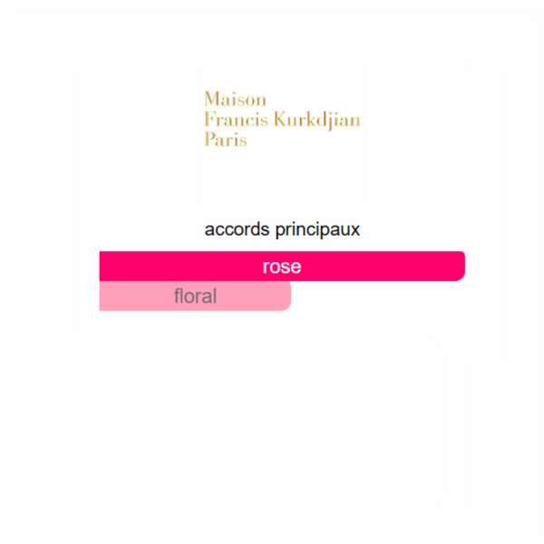 Maison Francis Kurdjian Oud Satin Mood EDP