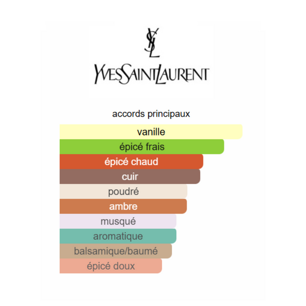 Babycat by Yves Saint Laurent
